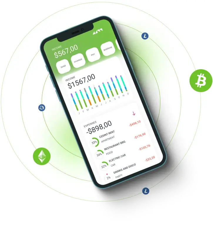 AccuTraderSignal - Nehmen Sie Kontakt mit uns auf